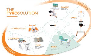 tyrosolution